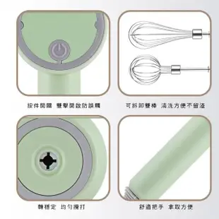 【Plenty 精選良品】250ml打蛋器(電動打蛋器 手持攪拌器 電動攪拌器 自動打蛋器)