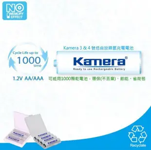 KAMERA 鎳氫電池 佳美能4號低自放充電電池（4入1組） (5折)