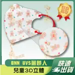 【BNN 3D立體兒童醫用口罩】醫療口罩 立體口罩 聖誕 薑餅人 聖誕節 兒童 台灣製造 3D鼻恩恩