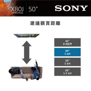 ✿聊聊最便宜✿全台配裝✿全新未拆箱KM-50X80J【Sony】BRAVIA 50吋 4K TV