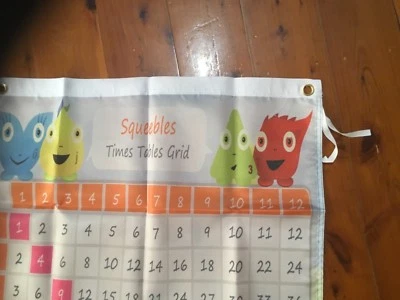 MAths poster wall hanging print learning chart school aid primary times table