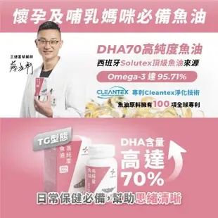 即期品【藥師健生活】DHA70高純度魚油 1盒(90粒/盒 Omega-3 85% 膠囊 蔡藥師 solutex)