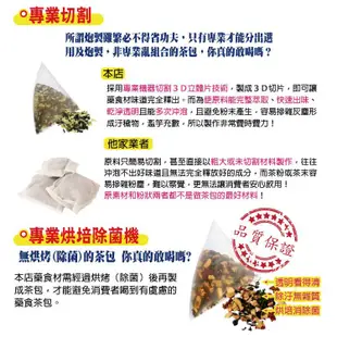 【蔘大王】荷葉檸檬茶(6gX10包/組) 純果茶/夏天消暑/沖泡式茶包/輕盈曲線/冷泡茶《HE07》