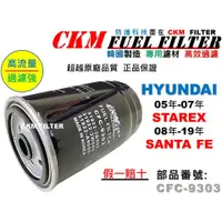 在飛比找蝦皮商城優惠-【CKM】現代 SANTA FE 山土匪 STAREX H1