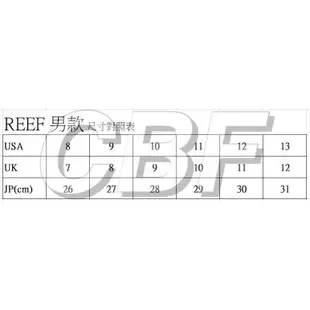 CBF 免運 男款 REEF CUSHION系列 輕量舒適款 夾腳拖 黑/灰色 CI2771