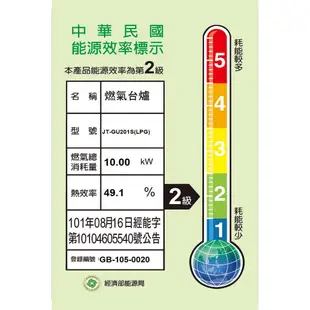 喜特麗【JT-GU201S_LPG】雙口銅爐頭嵌入爐白鐵桶裝瓦斯瓦斯爐(全省安裝)(全聯禮券300元)