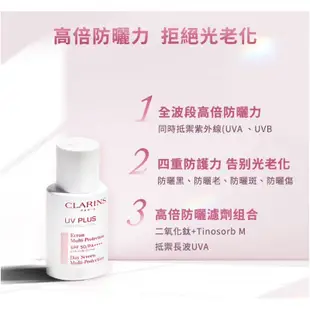 全新 專櫃 CLARINS 克蘭詩 輕呼吸全效UV 隔離霜 BABY粉 2ml 期限2025.10