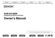 Denon AVR-X4100W Receiver Owners Manual