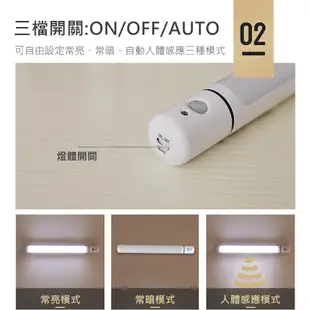白光LED感應燈 蓋斯工具 LEDNL USB充電式 電池式 紅外線感應 夜燈 氛圍燈 旋轉櫃燈 led燈條 磁吸式手持