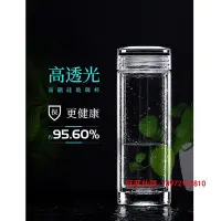 在飛比找Yahoo!奇摩拍賣優惠-酒杯Storeit 高檔茶杯男士泡茶透明水晶杯子耐高溫水杯加