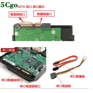 5Cgo【含稅】原裝HGST/日立 1TB 桌上型電腦監控錄像機靜音3.5寸1000G串口t532145035892