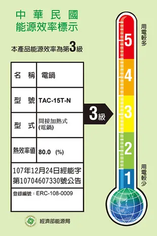 【TATUNG大同】15人份全不鏽鋼電鍋TAC-15T-NM (9.1折)