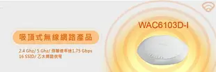 ZyXEL WAC6103D-I 無線基地台 支援802.11ac三串流，傳輸效能高達1.75Gbps