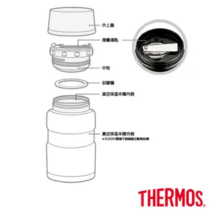 THERMOS膳魔師 不鏽鋼真空保溫食物燜燒罐0.72L(SK3021SBK)