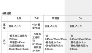 🐳鐳力 Leilih 高級天然過濾棉 (未裁剪) 6條裝/包  白棉 過濾棉 手提棉 適用任何過濾槽