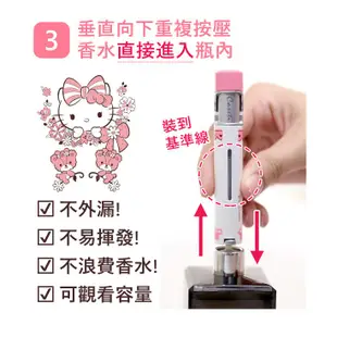 【Hello Kitty X 法國Caseti】MILK凱蒂貓 旋蓋系列 香水瓶 旅行香水攜帶瓶 香水分裝噴瓶