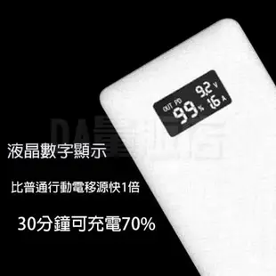 HANG 行動電源 P2 26000mAh 9V12V QC3.0 快充 [送快充線] 液晶顯示 移動電源 商撿合格