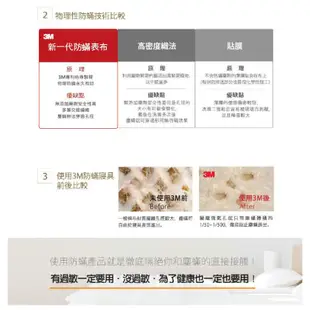 3M 健康防蹣枕心-標準型(限量版) 不可水洗