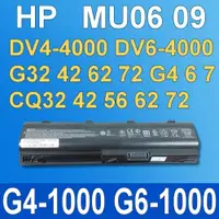 在飛比找松果購物優惠-HP mu06 原廠 55Wh電池 HSTNN-OB0X H