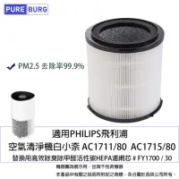 在飛比找momo購物網優惠-【PUREBURG】適用PHILIPS飛利浦AC1715 A