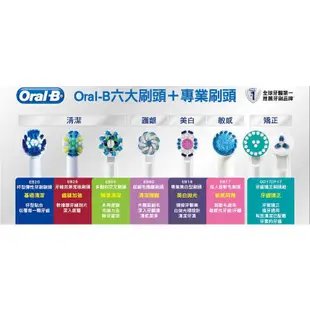 德國百靈 歐樂B oralb 歐樂 EB17 EB18 EB20 eb25 EB30 EB50 EB60 電動牙刷 刷頭