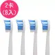 【驚爆價】《2卡 8入》副廠Sonicare 護齦牙刷頭 HX9033 HX9034(相容飛利浦 PHILIPS 電動牙刷)