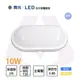 舞光 LED 10W 防水膠囊壁燈 抗UV 吸頂燈 吸壁兩用型 全電壓 日光燈具 白/黃光〖永光照明〗OD-WL10%