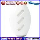 LF# Lint Roller Washable Lint Remover Reusable Portable Mini Lint Roller (White)