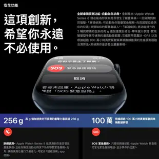 APPLE-WATCH SERIES 8 GPS 45MM (9折)