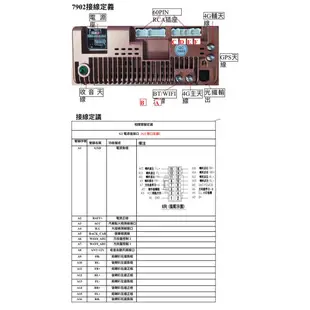 興裕【Pioneer】安卓機 AVIC-F7902 TOYOTA  AURIS 安卓主機 10吋 4+64G 八核心