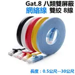 竹內優選 CAT6光纖 超扁線 寬帶線 CAT6 網線 RJ45網路線 20米 10米 高速網路線 CAT6A