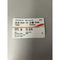 在飛比找蝦皮購物優惠-高鐵車票 票根 紀念用 左營 板橋 台北 台灣高鐵憑證 車票