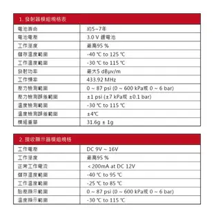 T6r【ORO W408】影音整合型胎壓偵測器 (省電型) 台灣製 螢幕顯示胎壓、胎溫、電瓶電壓 TMPS