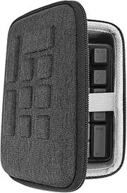 Geekria Portable Number Pad Travel Case for 18-23 Keys Mechanical Numeric Keypad, Compatible with Qisan 21 Keys Mini Numpad/MOTOSPEED K23