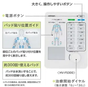 【現貨在台丨快速出貨】Omron 歐姆龍 HV-F5500 低週波治療儀