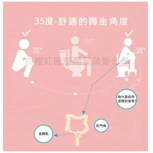 【台灣現貨】日本熱銷馬桶墊腳凳/助便椅/好便椅(排便椅/順便椅)