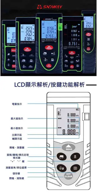 【LOTUS】SNDWAY 雷射測距儀 SW-M80 (8.2折)