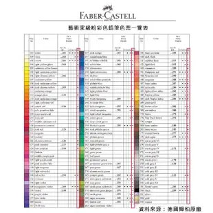 【Faber-Castell】PITT 藝術家級 粉彩色鉛筆 60色(原廠公司貨)