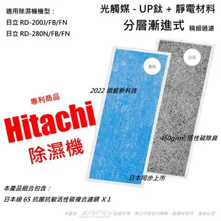 抗菌抗敏 適用 日立 Hitachi RD-200J/FB/FN RD-280N/FB/FN 催化觸媒 四合一 除濕機濾網