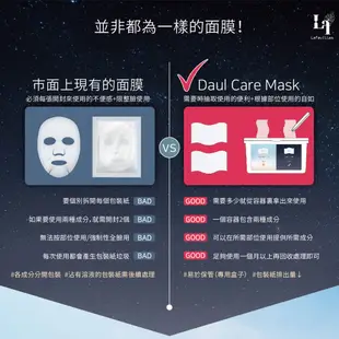 韓國 Lafeuilles Day & Night Mask 日夜面膜 局部面膜 保濕面膜 集中面膜 盒裝