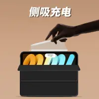 在飛比找蝦皮購物優惠-適用ipad平板軟矽膠保護套mini5tpupro11防摔殼