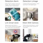 Home Automation Millimeter Wave Sensor Seamless Integration Wide Compatibility