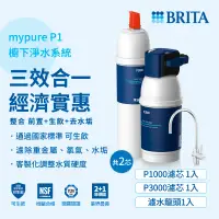 在飛比找遠傳friDay購物優惠-德國 BRITA mypure P1000硬水軟化櫥下型濾水