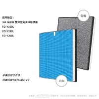 在飛比找PChome24h購物優惠-【米歐】抗菌抗敏 適用 3M 淨呼吸 FD-Y160L/Y1