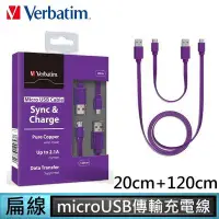 在飛比找Yahoo!奇摩拍賣優惠-[出賣光碟] 一組2入 Verbatim 威寶microUS