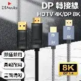 在飛比找遠傳friDay購物精選優惠-DP線 DP轉HDTV線 4K【1.5M】 電腦螢幕 電視 