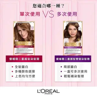 【LOREAL Paris 巴黎萊雅】優媚霜三重護髮染髮霜(13色任選)