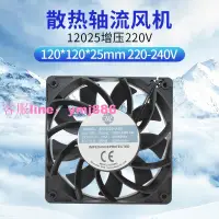 在飛比找樂天市場購物網優惠-12025 EC 雙滾珠 AC110V 220V超薄大風量散