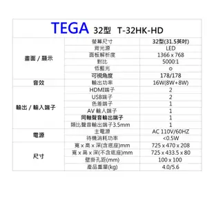 TEGA 32吋 低藍光液晶電視顯示器 T-32HK-HD 全新機