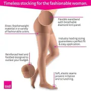Medi Sheer & Soft for Women, 20-30 mmHg, Closed Toe Compression Pantyhose